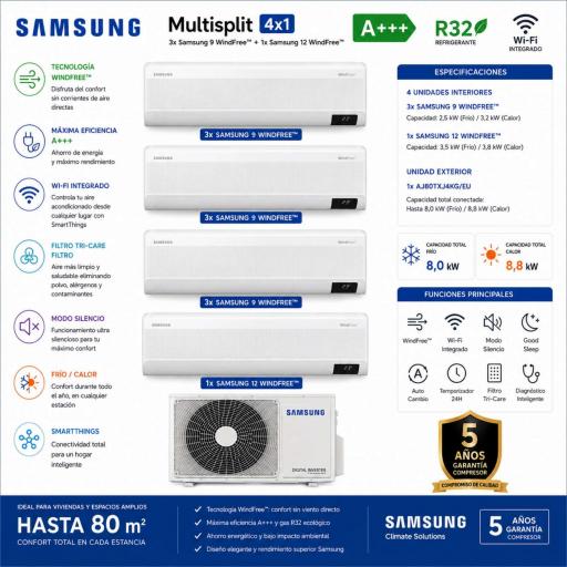 Multisplit 4x1 Samsung 3x Samsung 9 WindFree + Samsung 12 WindFree