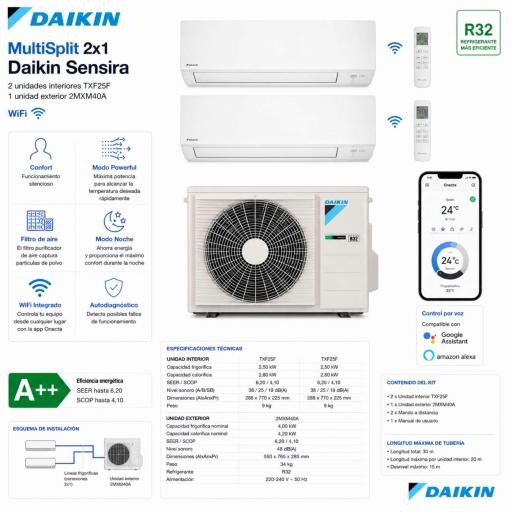 MultiSplit 2x1 Daikin Sensira 2x TXF25F WiFi Incluido [1]