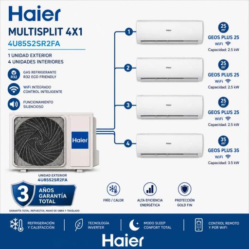 MultiSplit 4X1 Haier 4U85S2SR2FA + 3 split GEOS PLUS 25 + 1 split GEOS PLUS 35 WiFi