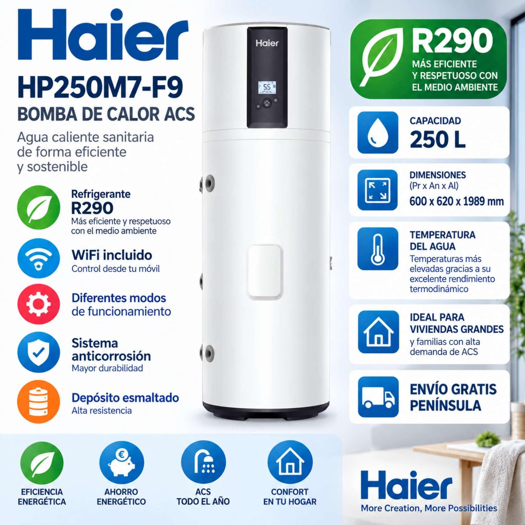 Aerotermo Haier HP250M7-F9 WIFI