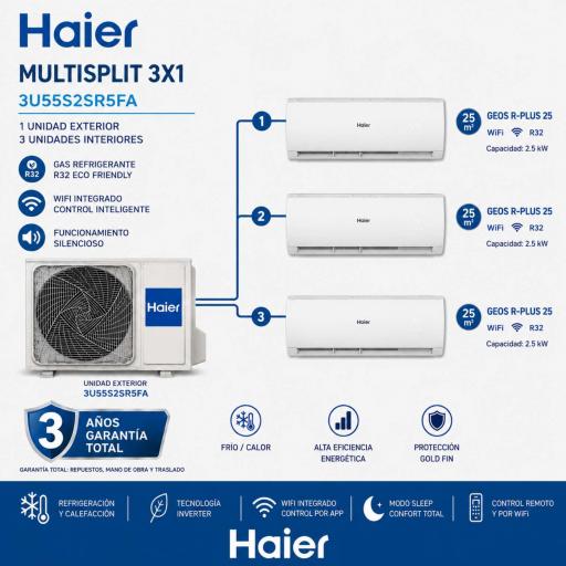 MultiSplit 3x1 Haier 3U55S2SR5FA + 3x SPLIT GEOS R-PLUS 25 WiFi