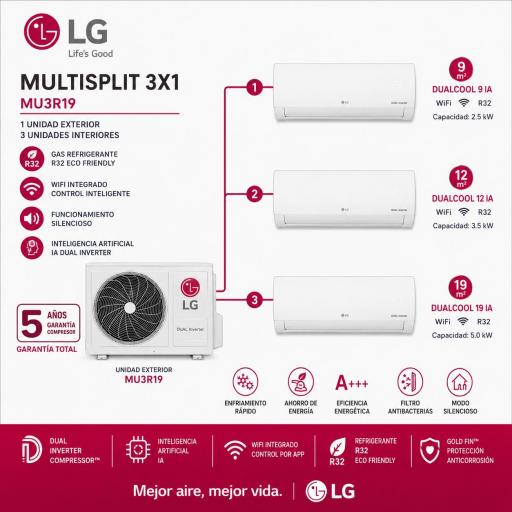 MultiSplit 3x1 LG x2 Dualcool 9 + Dualcool 12 +  MU3R19  A+++ [1]