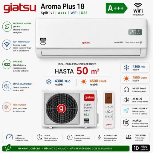Split Giatsu Aroma Plus 18 WIFI A+++
