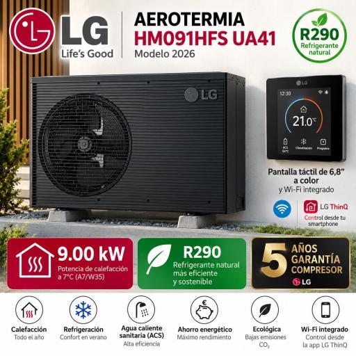 Aerotermia LG HM091HFS.UA41 control Box de serie
