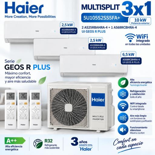 3X1 HAIER 5U105S2SS5FA+ 2 AS25RBAHRA-4 UI GEOS R PLUS+1 AS68RCBHRA-4 U I GEOS R PLUS