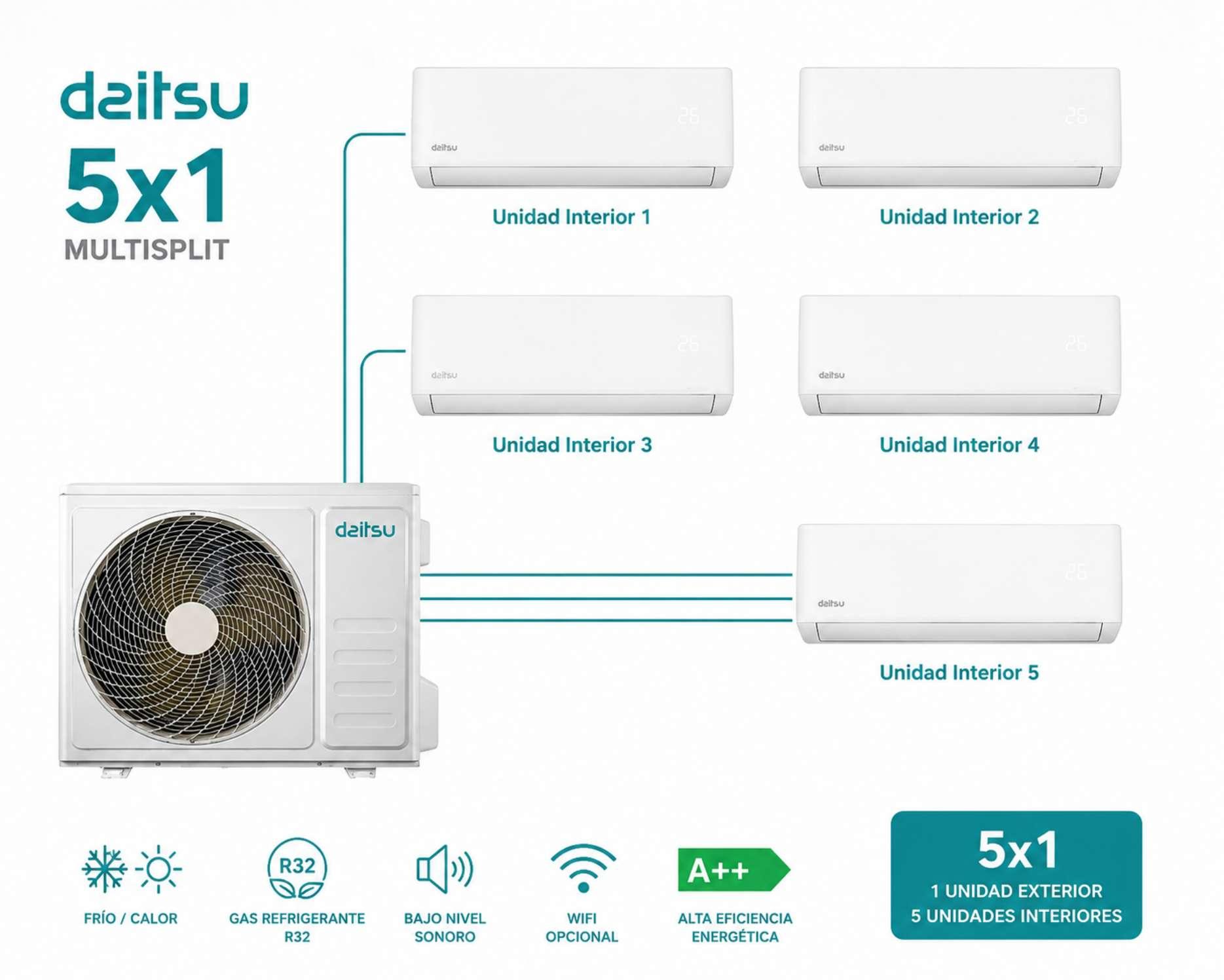 5x1 Daitsu Aire Acondicionado 4 Free MAX DS-9 KZ WIFI+1 Free Max DS-18 KZ wifi+DOSM-42KDT