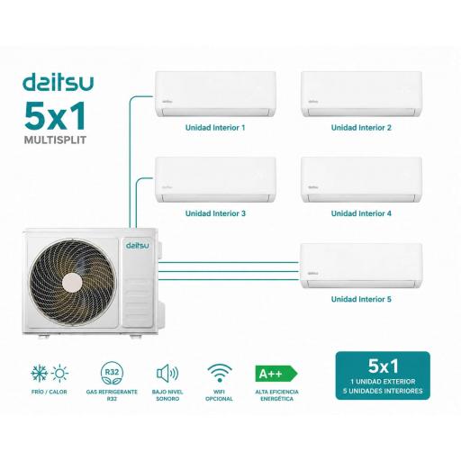 5x1 Daitsu Aire Acondicionado 4 Free MAX DS-9 KZ WIFI+1 Free Max DS-18 KZ wifi+DOSM-42KDT