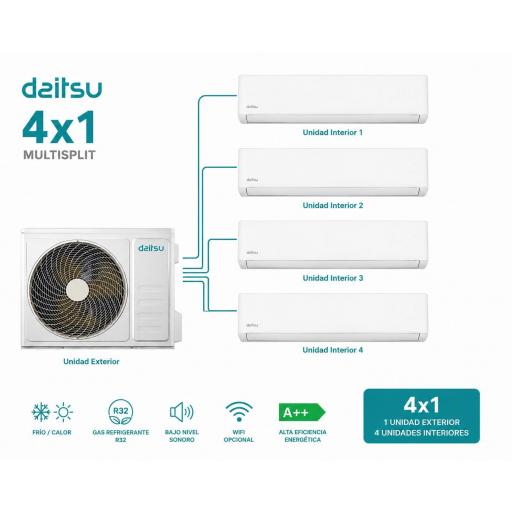 4X1 DAITSU Free Max DOSM-42KDT + 3 SPLIT Artic 9 KZ WIFI+1 SPLIT 18 KZ WIFI [0]