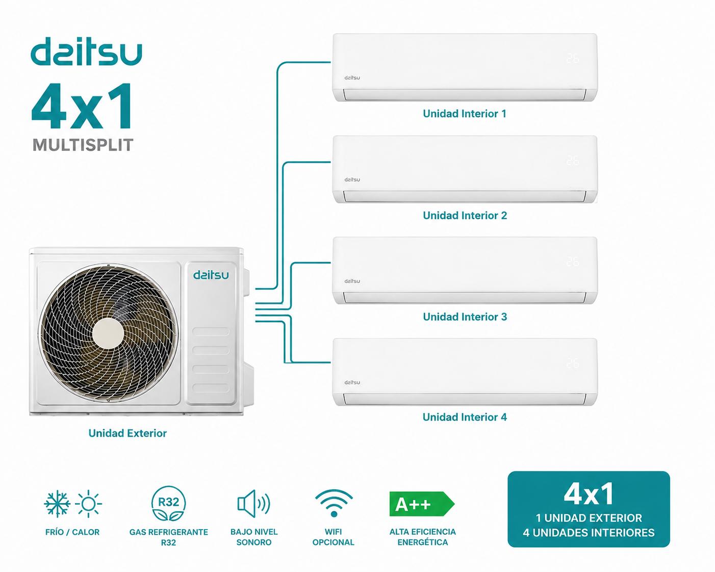 4X1 DAITSU Free Max DOSM-32KDT + 3 SPLIT Artic DS9KZ+1 Artic DS12KZ WIFI