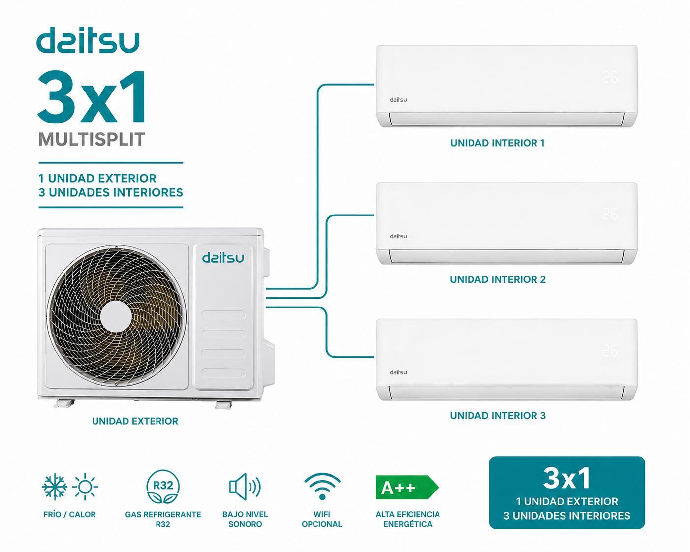MultiSplit 3x1 Daitsu 1 split Free Max DS-18KZ +2 Free Max DS-09KZ+ DOSM-27-KDT-3 A++ WIFI