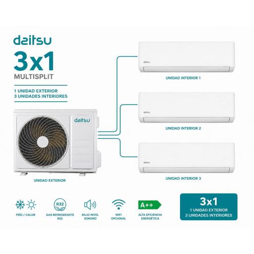 MultiSplit 3x1 Daitsu 2x Daitsu Free Max DSM-9KZ+ 1 Daitsu Free Max DSM-12kz