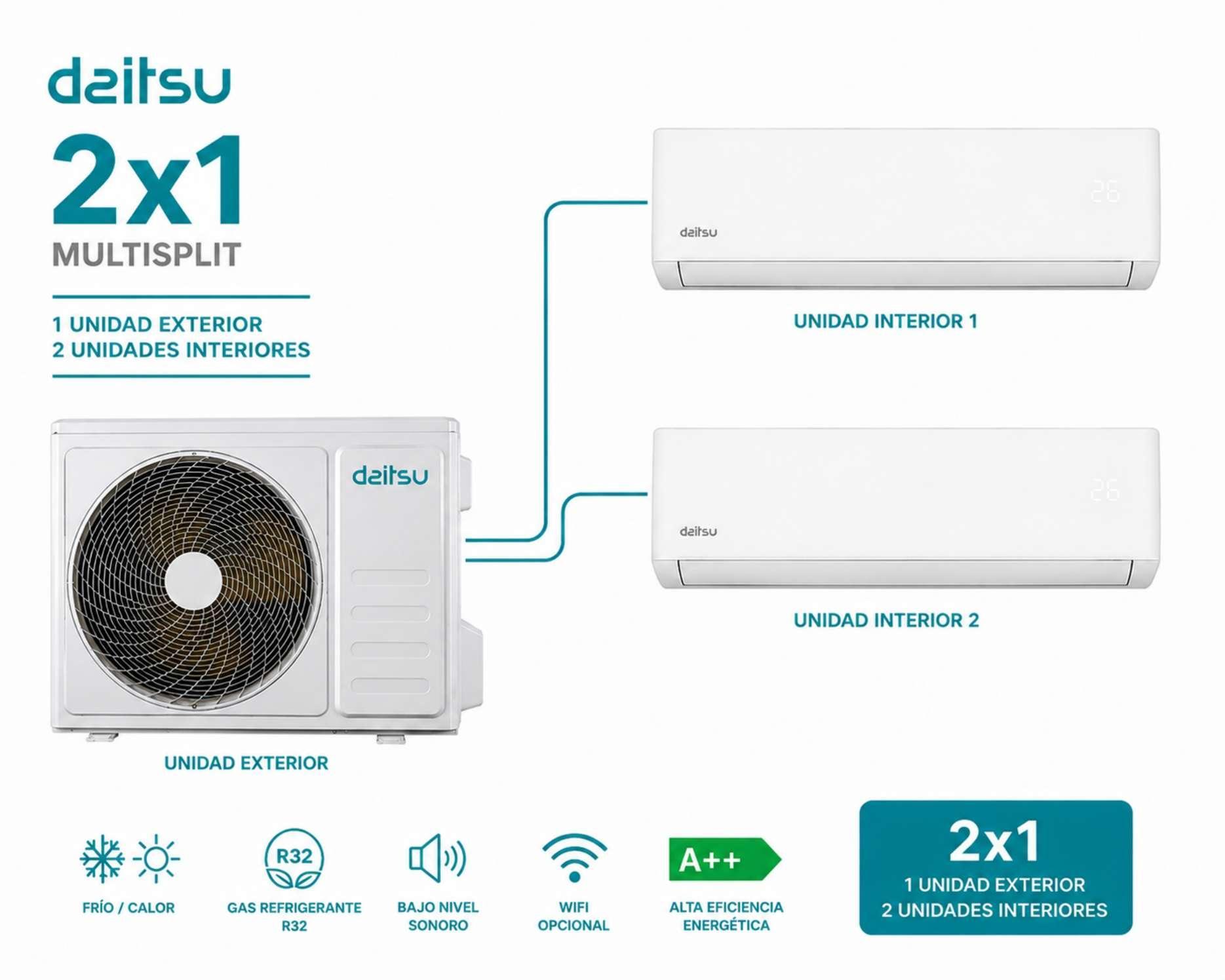 Daitsu Aire Acondicionado 2x1 Free Max 2 split DS-24 KTP-6 A+++ wifi+DOSM-42KDT