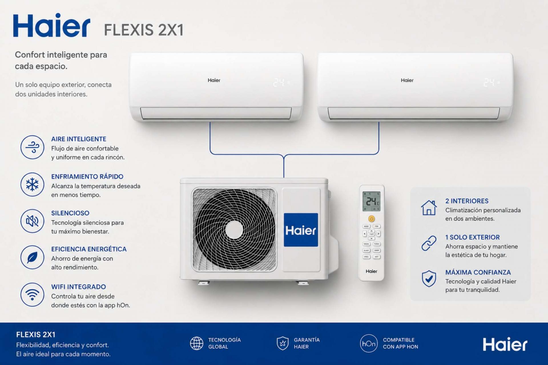 MultiSplit 2x1 Haier Flexis 2U40MS3FRA+ AS25S2F1FA + AS35S2F1FA Blanca UV WiFi