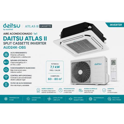 Aire acondicionado 1x1 Daitsu Atlas II split cassette Inverter AUD24K-DBS