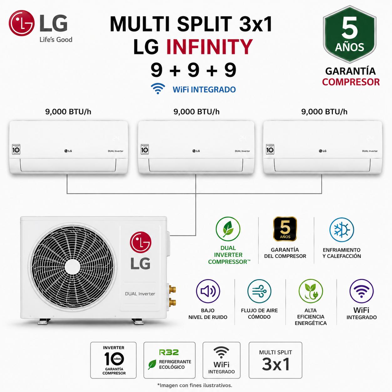 Multi Split 3x1 LG Infinity 9+9+9 wifi EXTERIOR MU3R19
