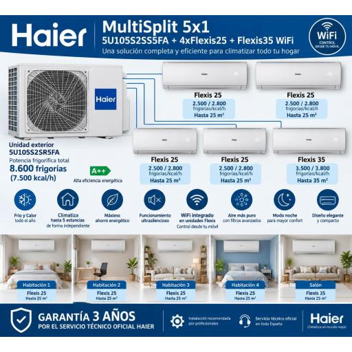 MultiSplit 5x1 Haier 5U105S2SS5FA + 4xFlexis25 + Flexis35 WiFi