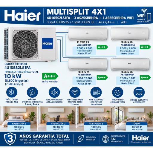 MultiSplit 4X1 Haier 4U85S2SR5FA + 3xFlexis25 + Flexis35 WiFi