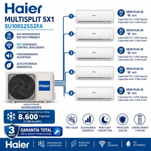MultiSplit 5x1 Haier 5U105S2SS2FA + 4 SPLIT GEOS R PLUS 25 + SPLIT GEOS R PLUS 35