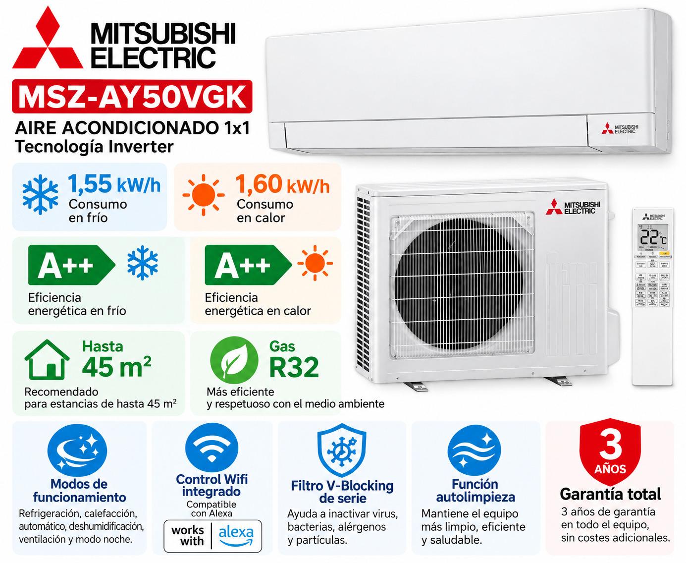 Aire Split Mitsubishi Electric MSZ-AY50VGK wifi