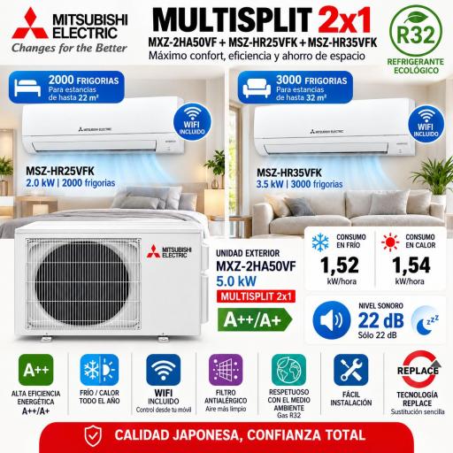 Mitsubishi Electric MXZ-2HA50VF + MSZ-HR25VFK + MSZ-HR35VFK Aire Acondicionado 2x1 [0]