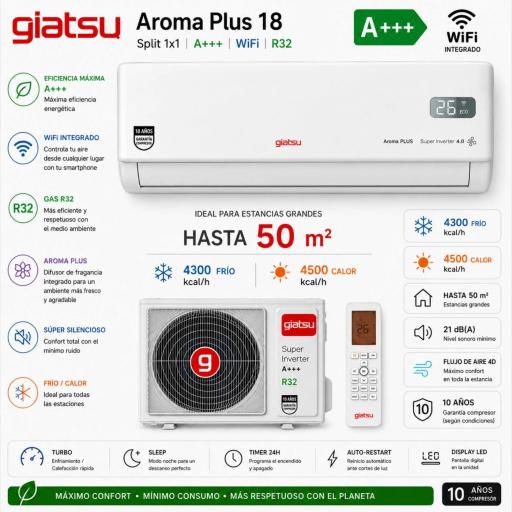 Split Giatsu Aroma Plus 18 WIFI A+++