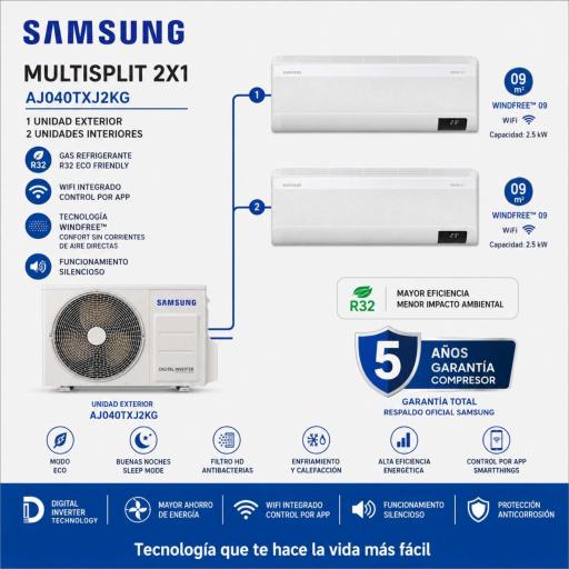 MultiSplit 2x1 Samsung 2x WindFree09 + AJ040TXJ2KG
