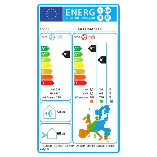 Aire Acondicionado Split Inverter Everes AIR EVEREST EVS50-DE WIFI [2]