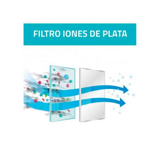 Filtro de iones de plata Fujitsu-General UTD-HFND [3]