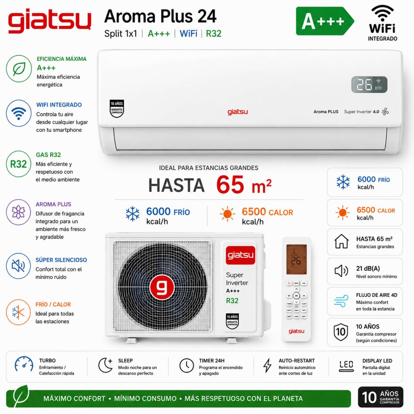 Split Giatsu Aroma Plus 24