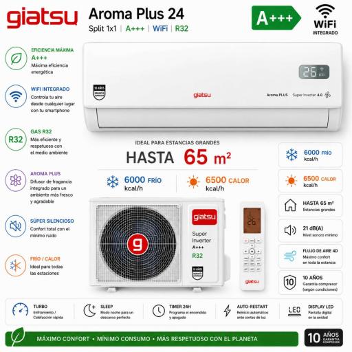 Split Giatsu Aroma Plus 24
