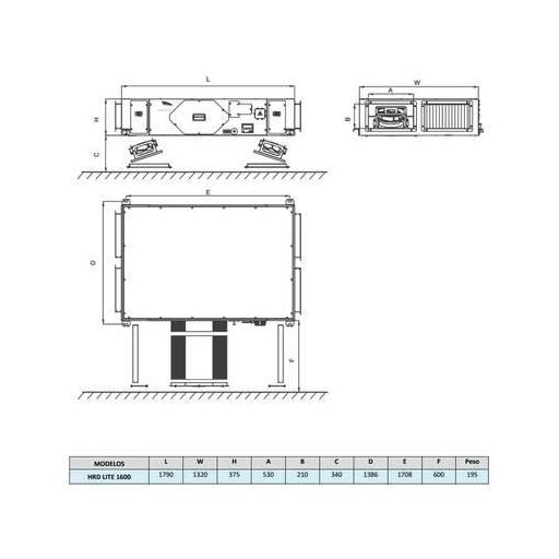 Recuperador de calor Daitsu HRD LITE EC 1600 [1]