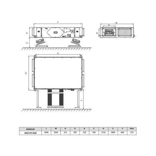 Recuperador de calor Daitsu HRD LITE EC 2500 [1]