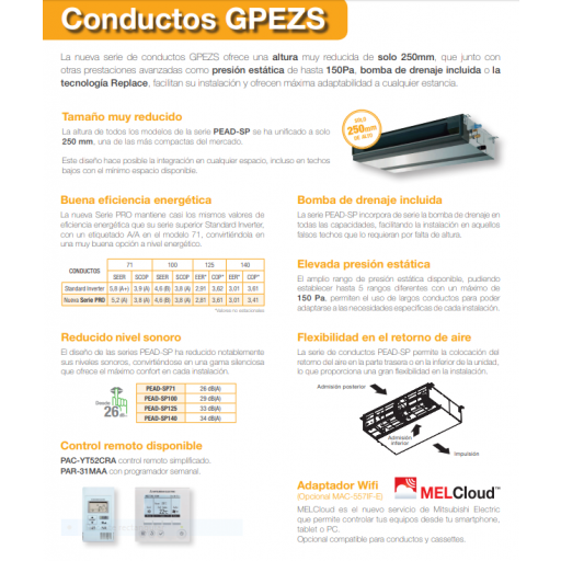 Mitsubishi Electric MGPEZ-60 VJA PRO R32 Conductos [1]