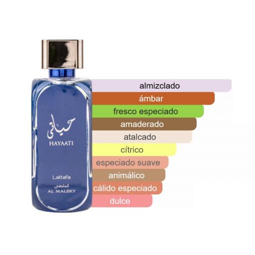 HAYAATI AL MALEKY LATTAFA UAE PERFUME [2]