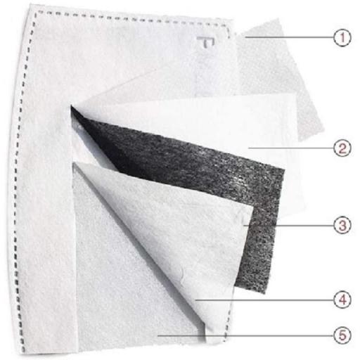 Lote 5 Filtros Protectores de Carbono para Mascarillas [1]