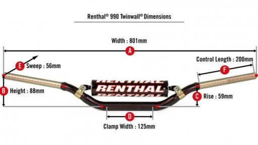 Manillar Renthal 990 Twinwall negro  [1]