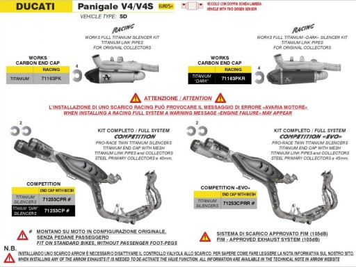 Escape completo Arrow COMPETITION EVO con silenciador con silenciador Pro Race Ducati Panigale V4 E5+2025 [1]