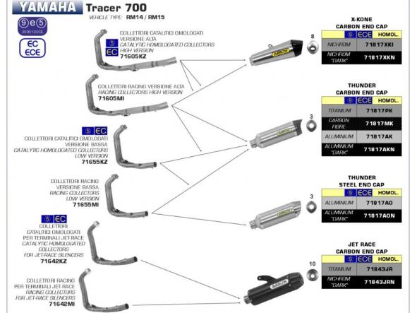 Escape silencioso Arrow Street Thunder de aluminio Yamaha MT 07 - Tracer 700 14/21  [2]