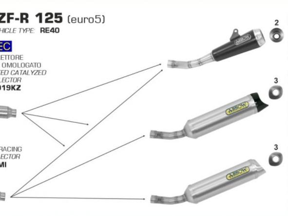 Escape Arrow Thunder homologado de alumio negro Yamaha MT 125 20/23 - YZF R 125 19/23 [4]