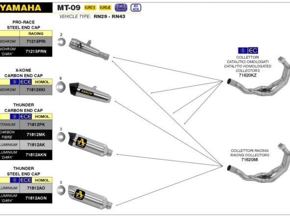 Silencioso Arrow X-Kone Yamaha MT 09 13/20 - MT 09 Tracer 15/20 - Tracer 9 GT 18/20 Homologado de acero inoxidable [1]