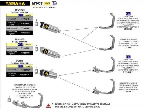 Silencioso ARROW WORKS nicromo negro YAMAHA TRACER 700 '20 [2]