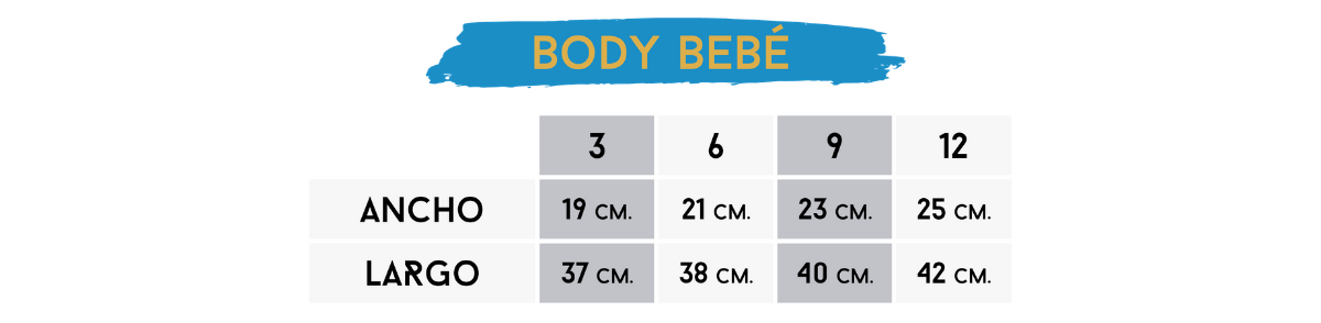 Guía de tallas body bebé