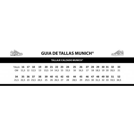 Zapatilla Munich Dash premium 4150155 [5]