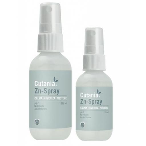 CUTANIA® Zn-Spray
