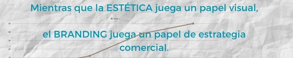 Guía Definitiva: Personalización de Vajilla, Cristalería y Servilletas para Hostelería