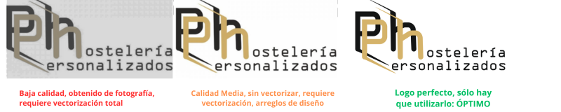 Tu logo, nuestra calidad y tu bolsillo: La verdad sobre los archivos vectoriales y tu pedido