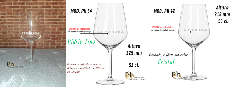 La Rentabilidad en Hostelería: Cómo el Logo en tu Copa de Vino PH54 Controla el Escandallo de Consumo