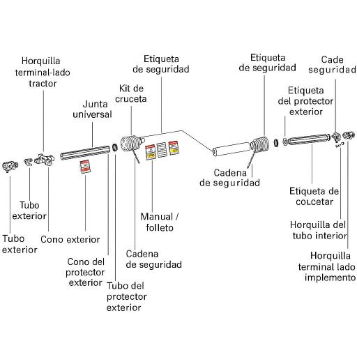 Cardan de transmisión — simple (T1/T2/T4/T5/T6/T8) [2]
