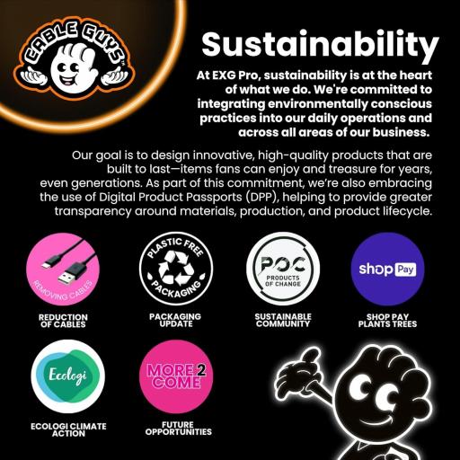 Cable Guy Fallout Vault Boy EXQUISITE GAMING 20 cm [7]