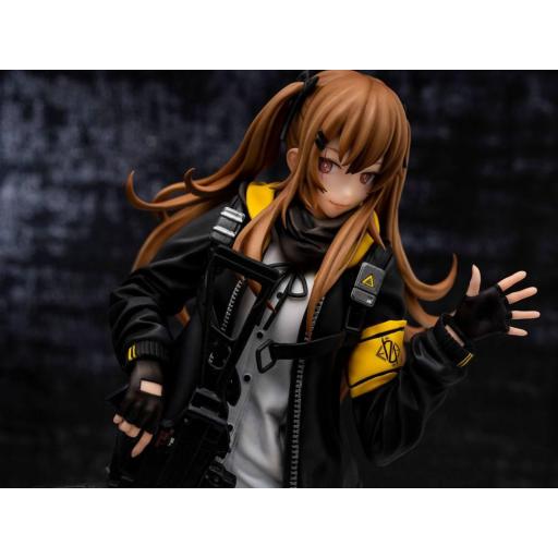 Figura Girls Frontline UMP9 Aoshima 25 cm [7]
